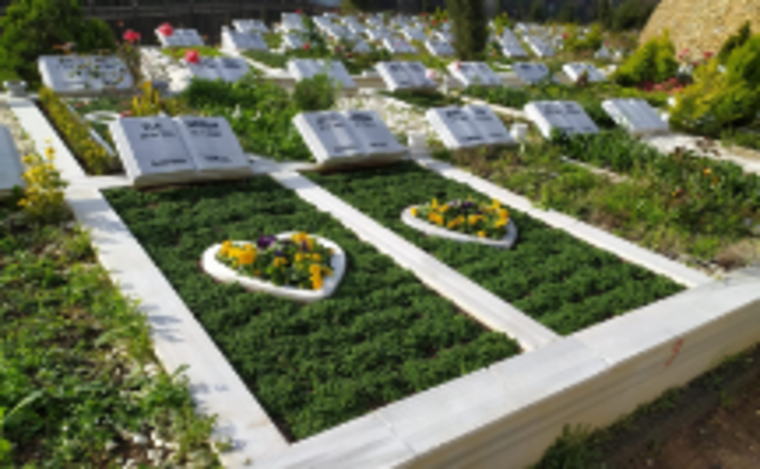 Ümraniye Hekimbaşı Mezarlığı